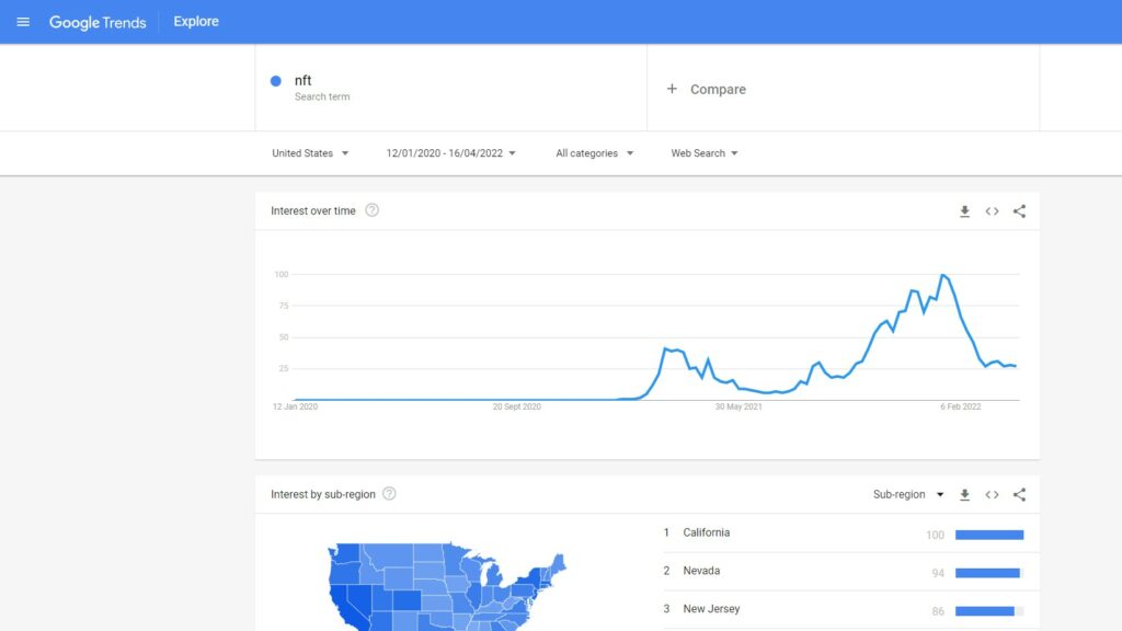 google-trends-great-tool-for-keyword-research