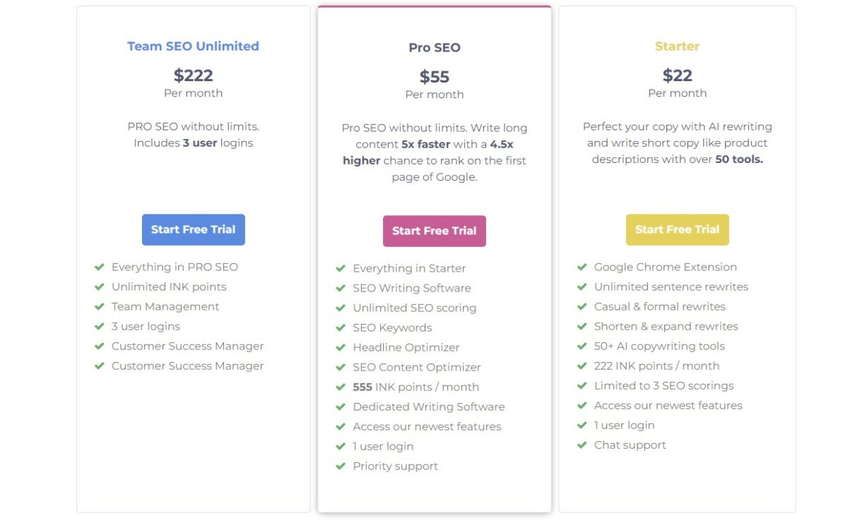 INK AI writing software pricing plans