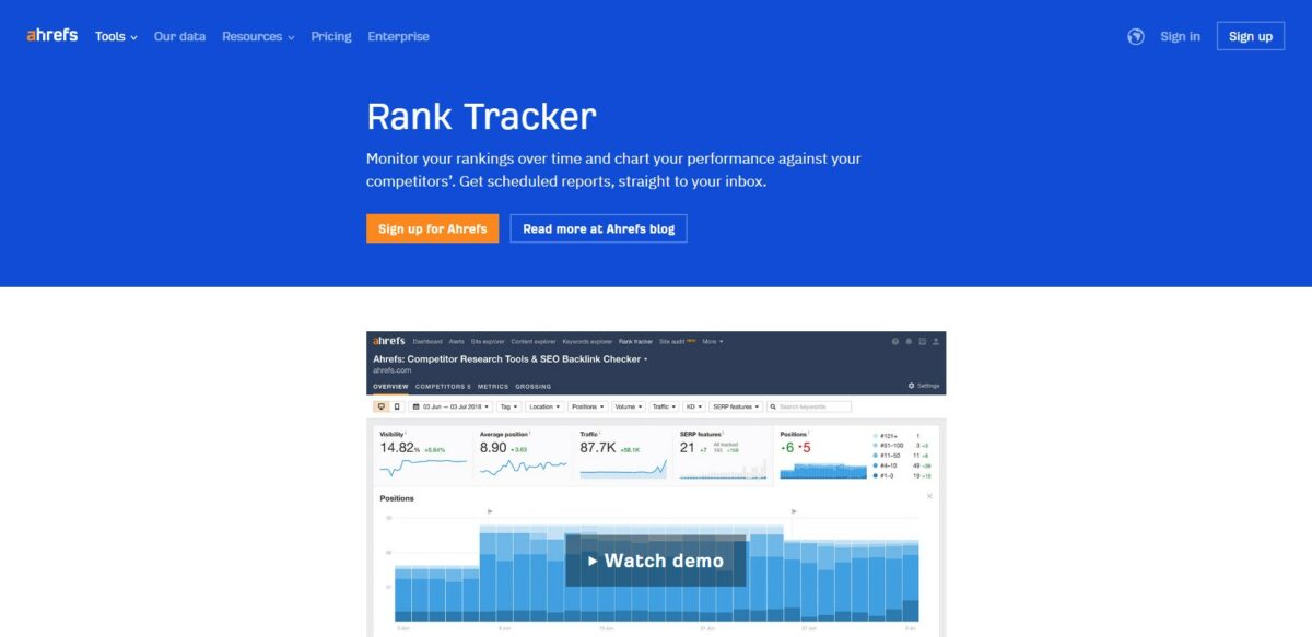 Ahref Rank teacker Tool - Monitor your rankings over time and chart your performance against your competitors