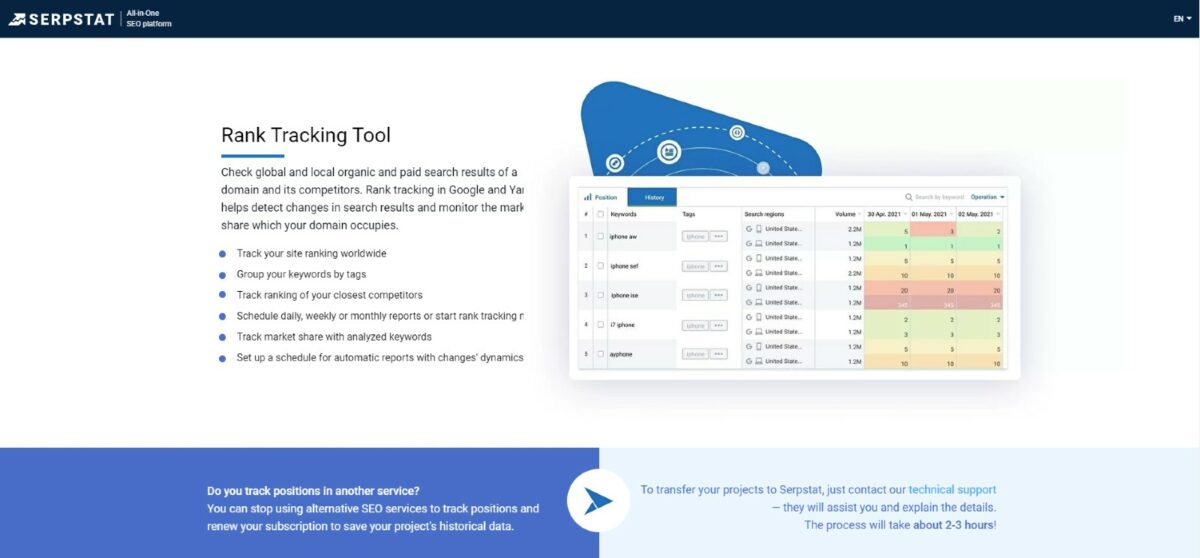 Serpstat - Best for actionable insights to improve your SEO campaign