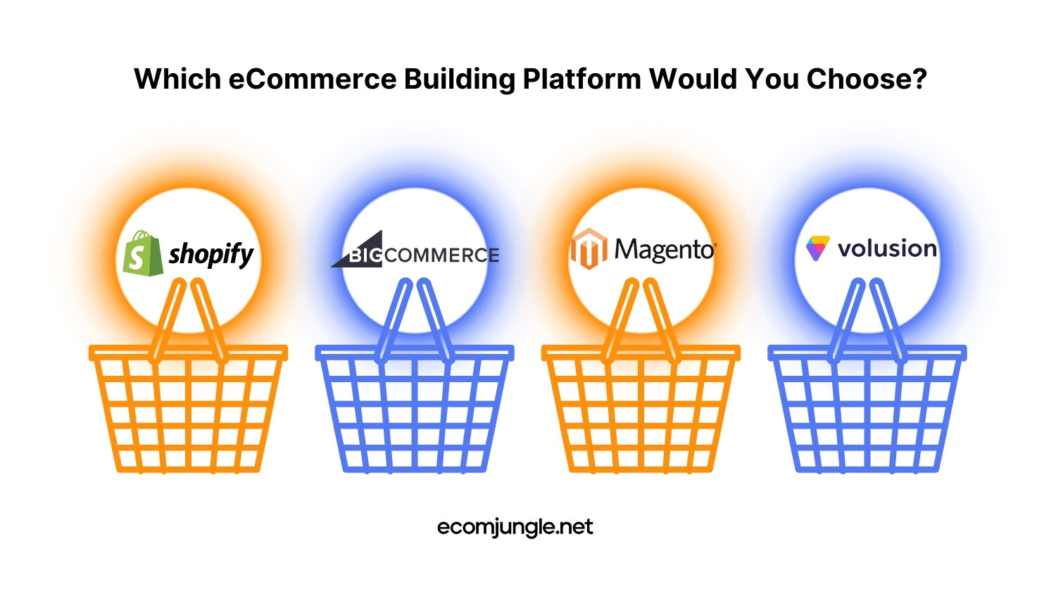 Before you start to build your online store you need to choose ecommerce platform, there are some options, for example, shopify, big commerce and others.