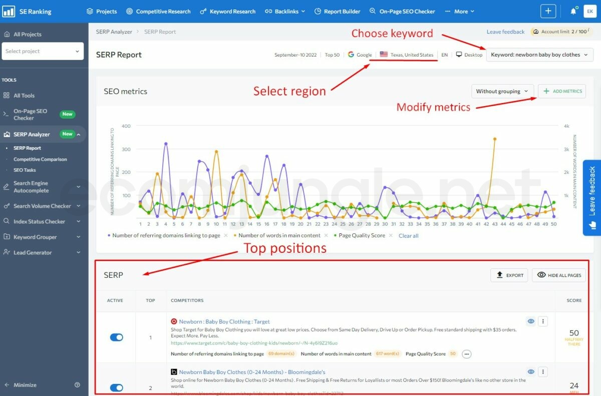 Use SEO tools, like Surfer SEO or SE Ranking to identify similar characteristics or SERP features between the sites in the top results.