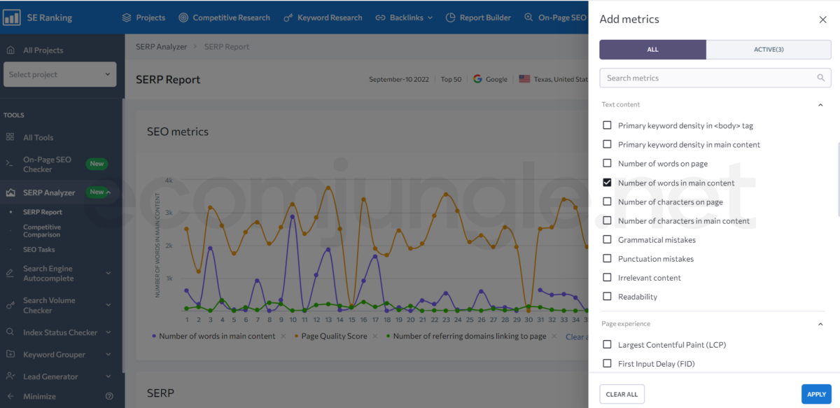 You can add the metrics that are important to you in your analysis