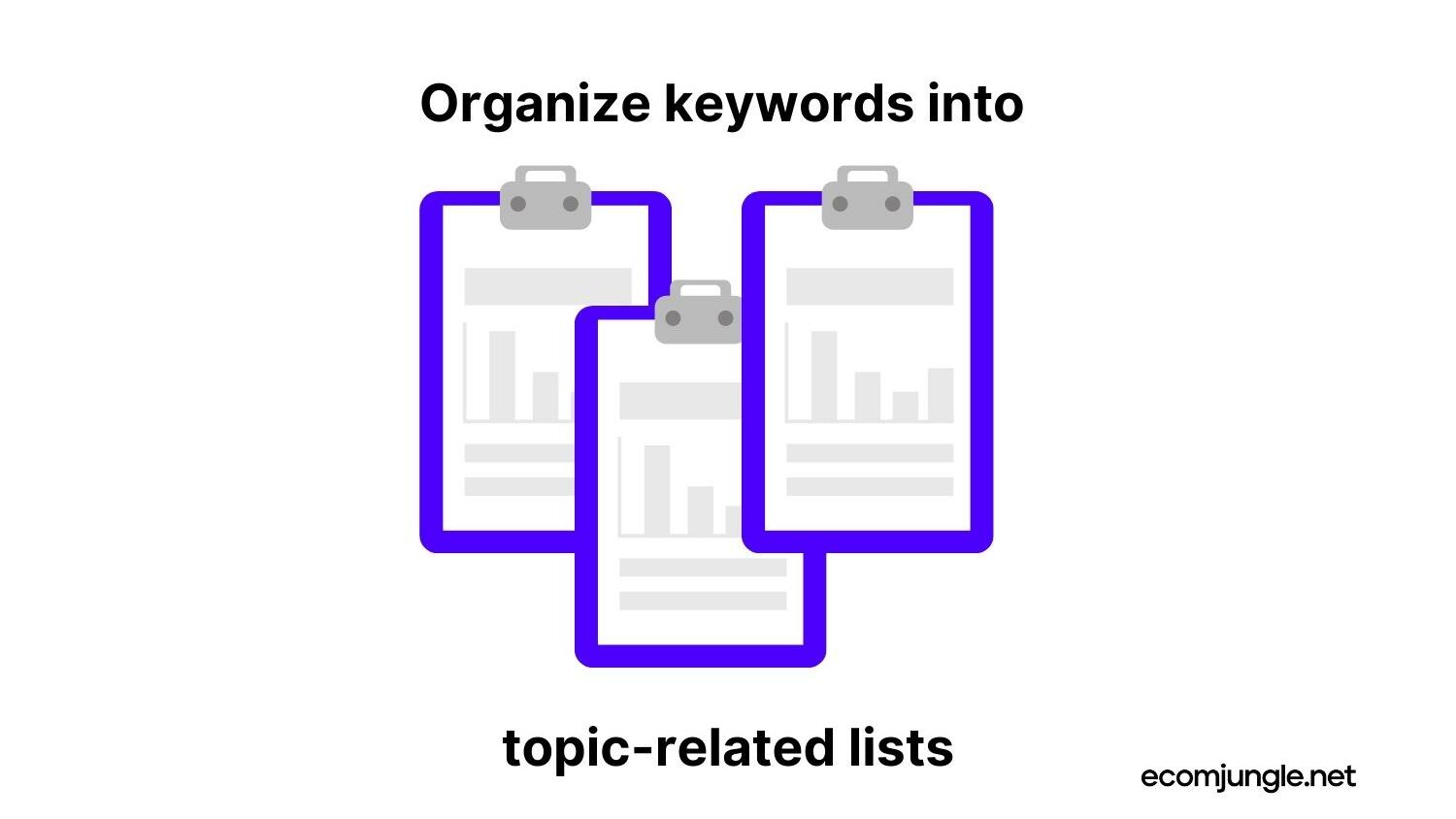 Organize your keywords in small groups, regarding their theme