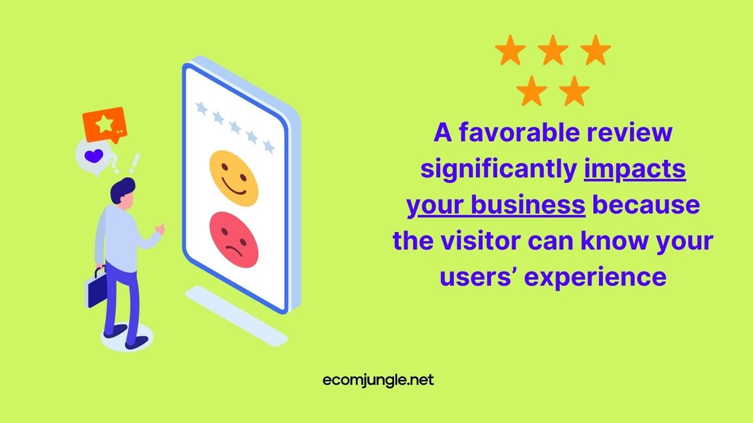 Customer reviews may help and destroy your business, but it is way how to promote it.