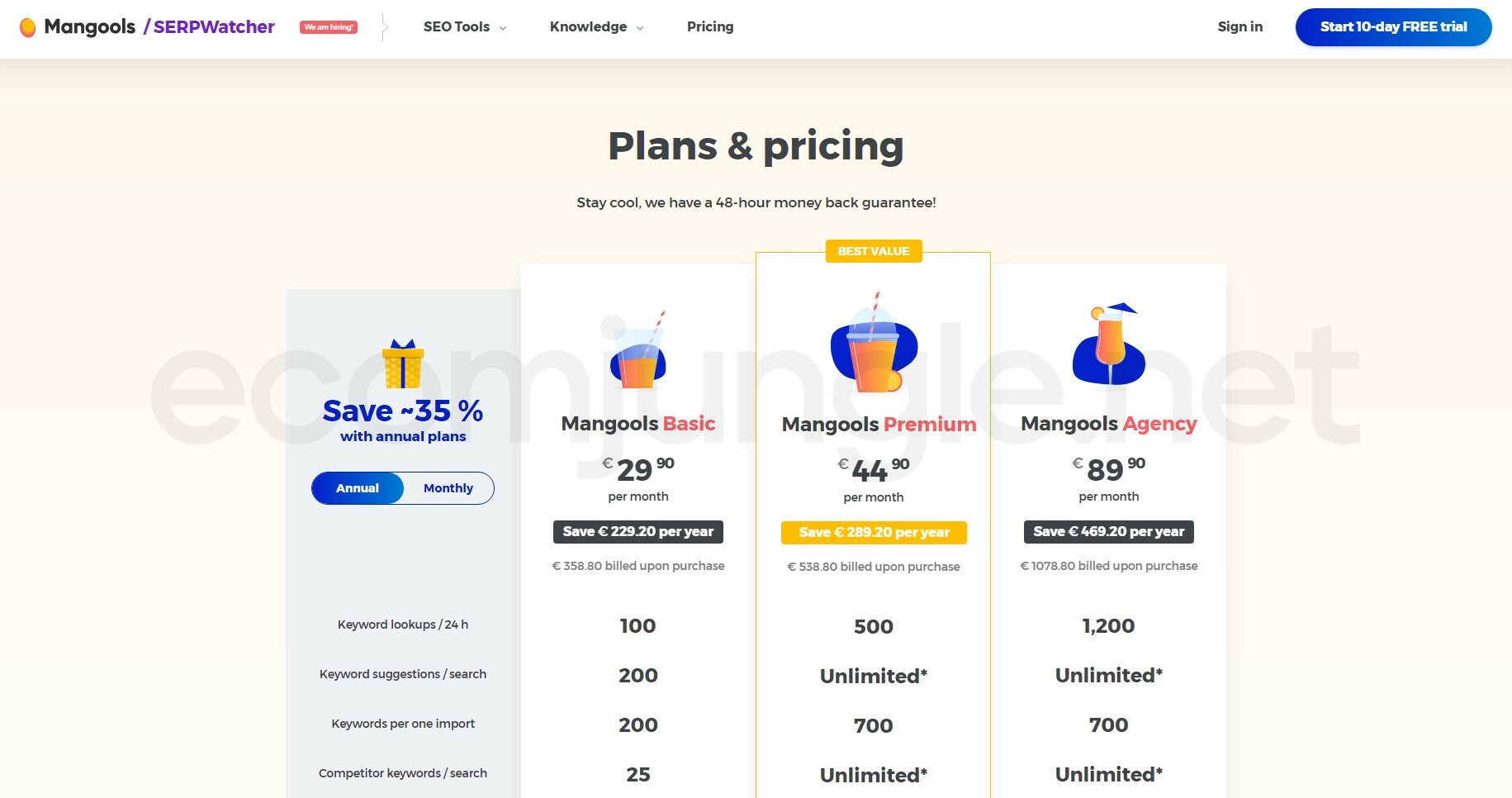 SerpWatcher pricing plan