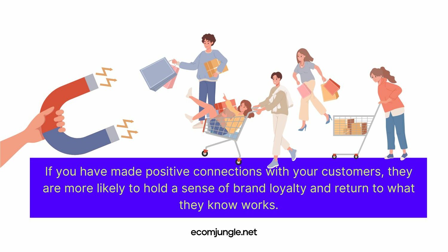 Regular and active work and communication with your customer can lead to better results than your competitors.