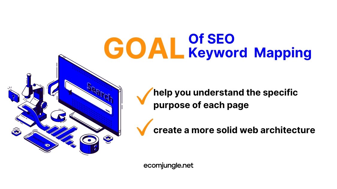 SEO keyword mapping can help to understand purpose of each page of your website and create better web architecture.
