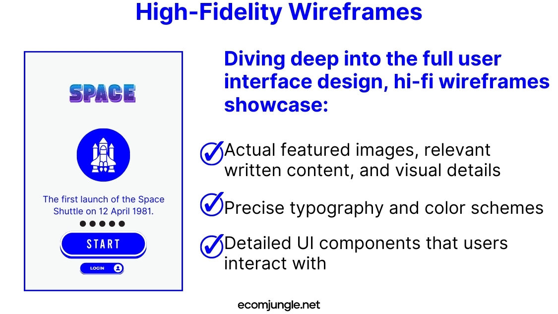 High-fidelity wireframes are the most intricate and visually similar to the final product among the different types of wireframes.
