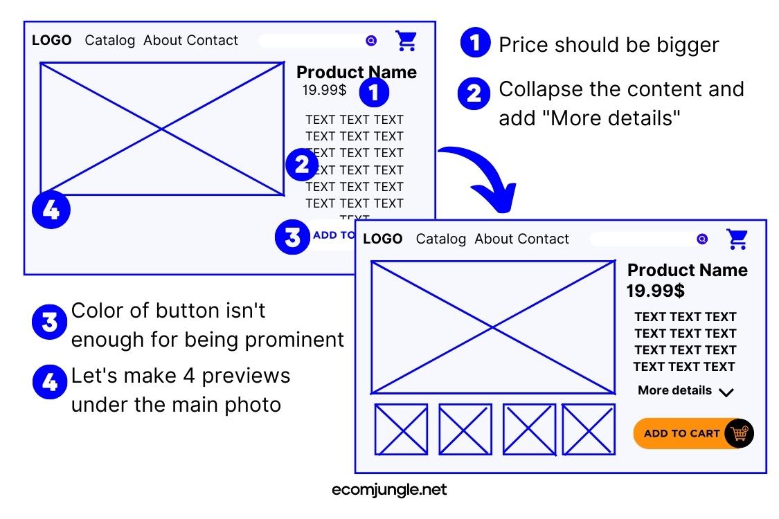 Example of how iteration process can be done by using wireframes.