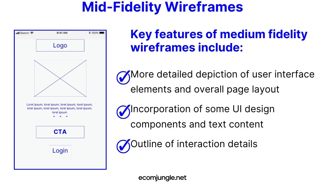Mid-fidelity wireframes  start to outline the various UI components, incorporate some text content, and hint at interaction details.