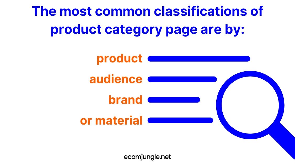 Classify product category page by product, audience, brand or material.
