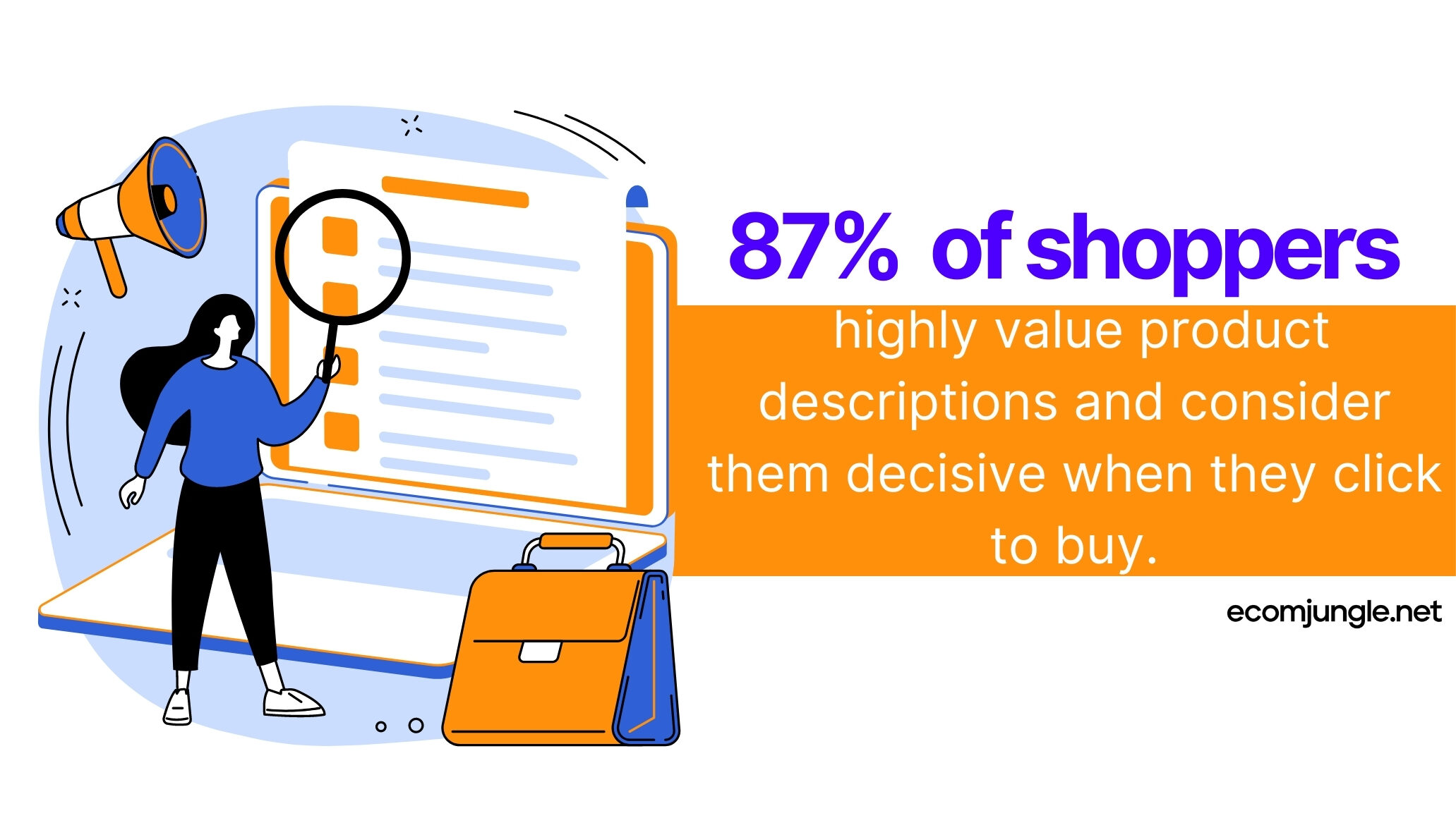 Product descriptions help shoppers narrow their choices and find the best one.