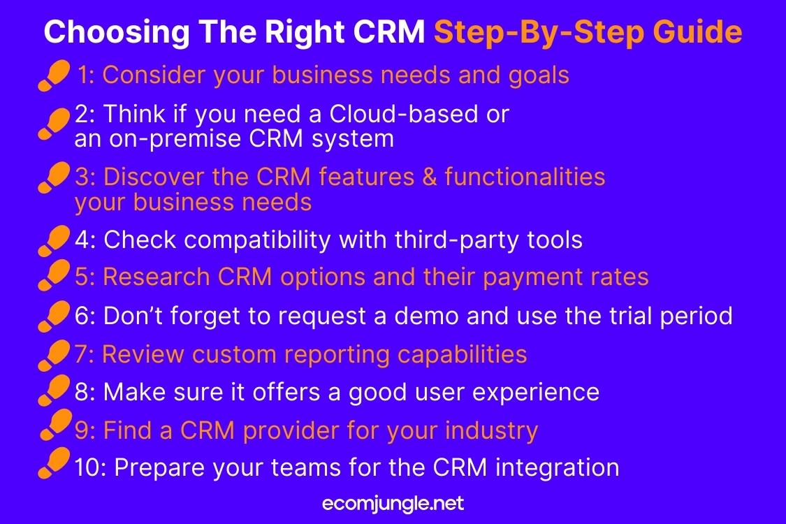 Follow this 10 steps to choose the best crm system for your company and products
