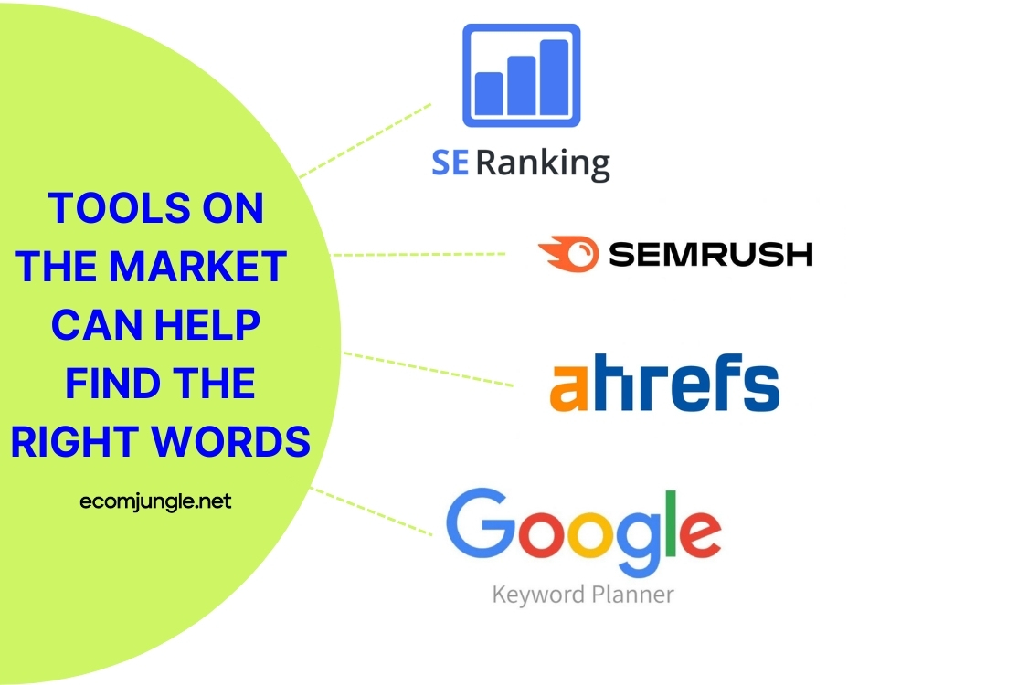Tools to use for text writing - ahrefs, se ranking, semrush and others.