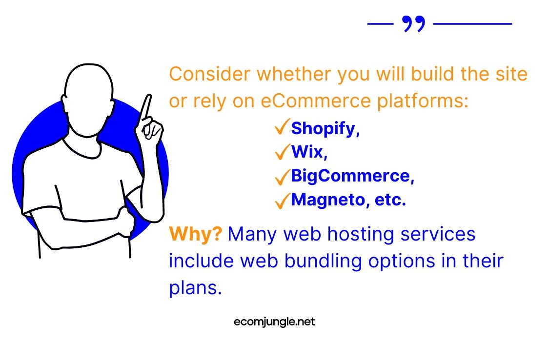 Web hosting also include web building option in their plan.