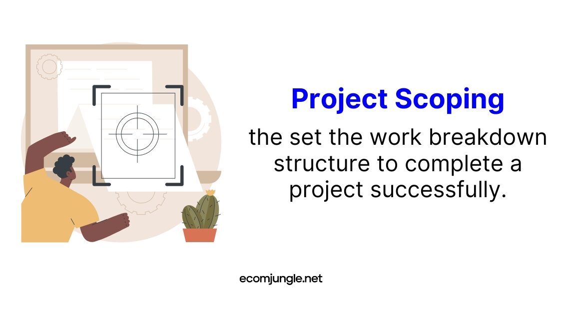 Project scope help complete project successfully, including deadlines for each task and potential results.
 