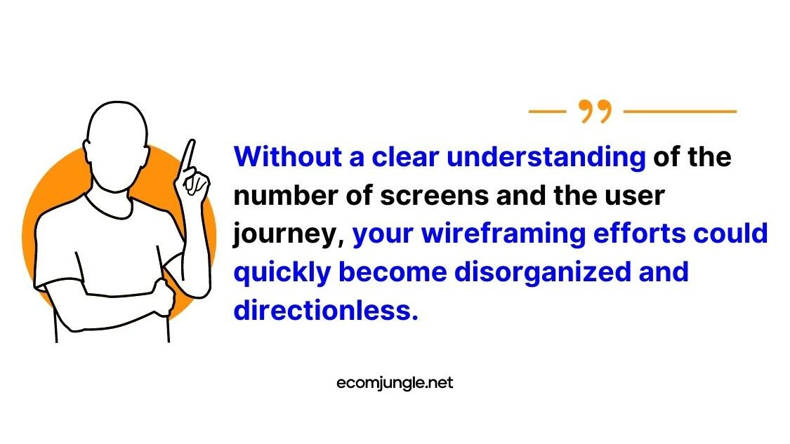 Wireframing can help organize and direct user journey.
