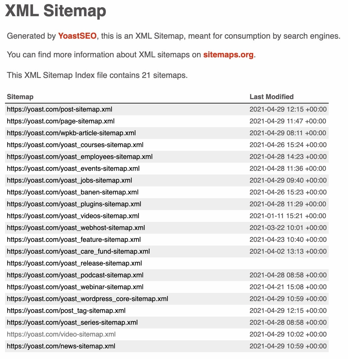 XML Sitemaps are intended for search engine crawlers. They list all relevant pages of your site in a format that's easy for these crawlers to understand and index.