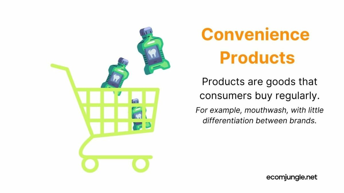 Convenience products - goods that consumers buy regularly