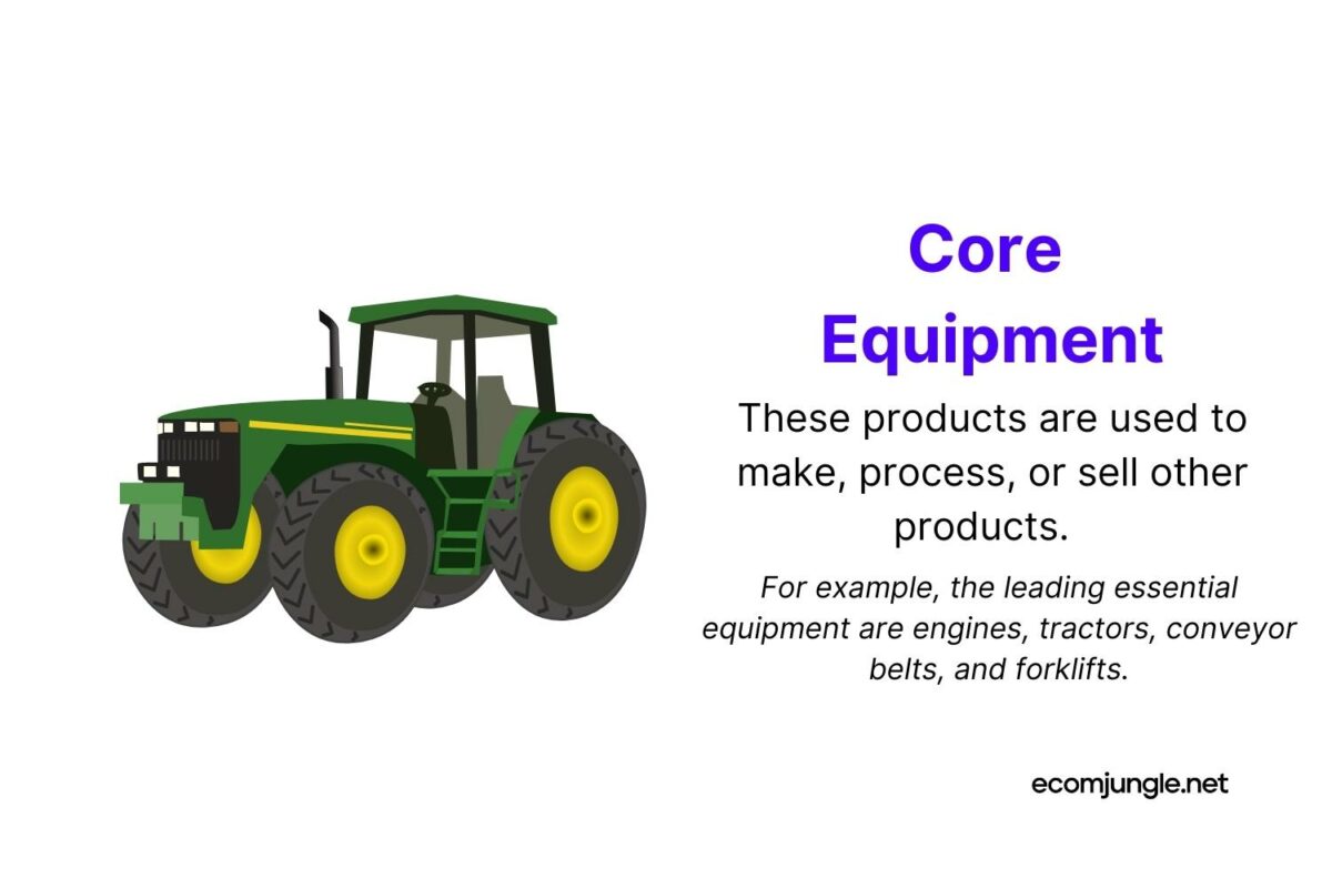 Core equipment - goods are used to process, make and sell other goods
