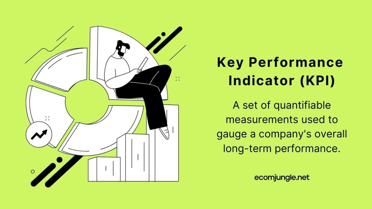 KPIs will help you understand if you have reached your goal