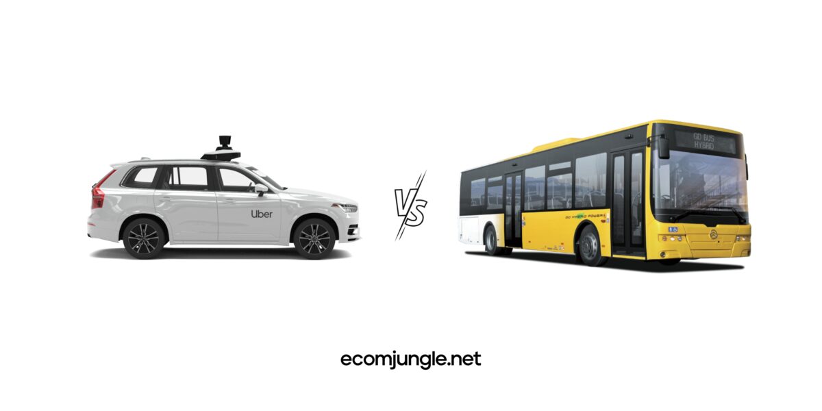 Example of replacement competitors - Uber vs. regular transportation