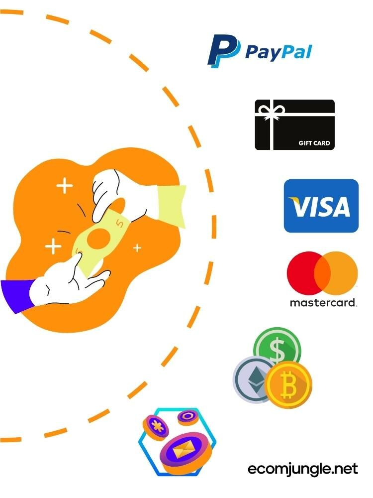 You can offer different payment method for your online store customers, for example, pay with debit or credit card, gift card and others