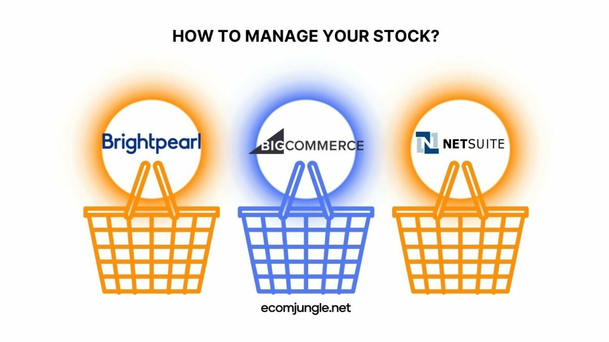 There are some ready solutions to manage your ecommerce website stock like bigcommerce