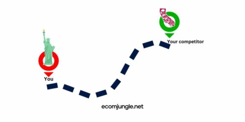 5 Types of Competitors in Business & Marketing (Examples) • eComStrive