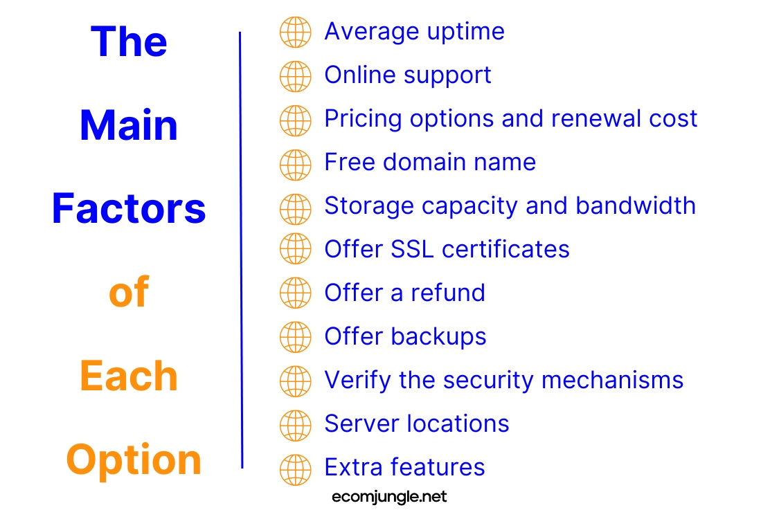If you have many web host options than make comparison among this factors - online support, refund offer, backups offer and other features.